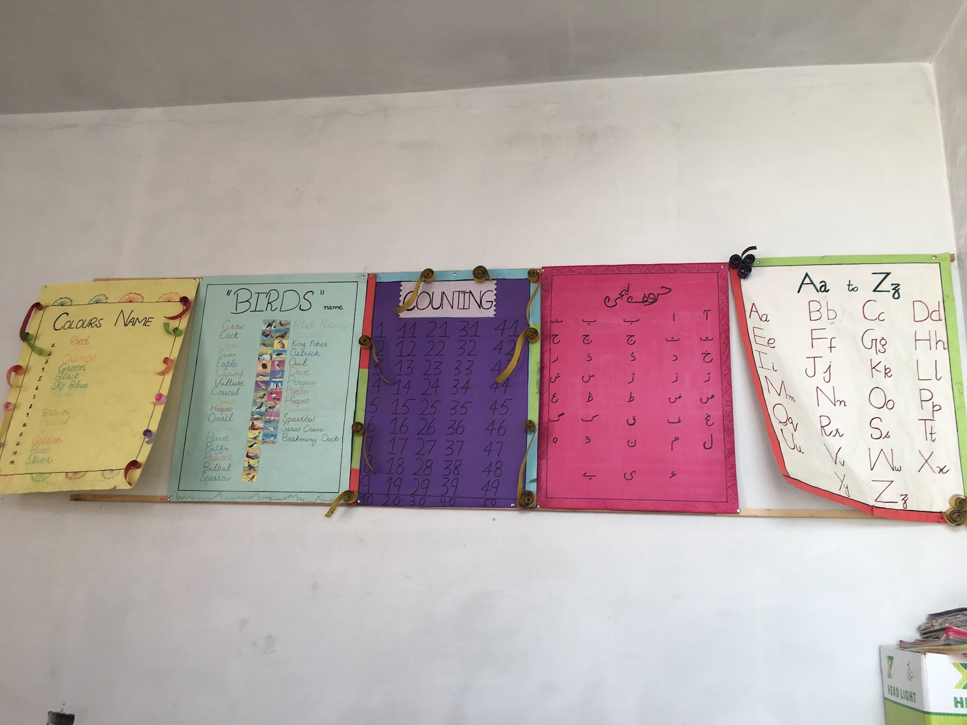 Classroom learning posters up on the wall, Pakistan