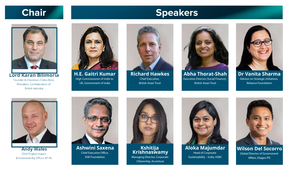 Social Impact Boardroom 2021 Report