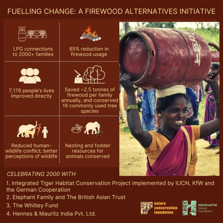 No Room For Complacency As We Face A Triple Planetary Crisis