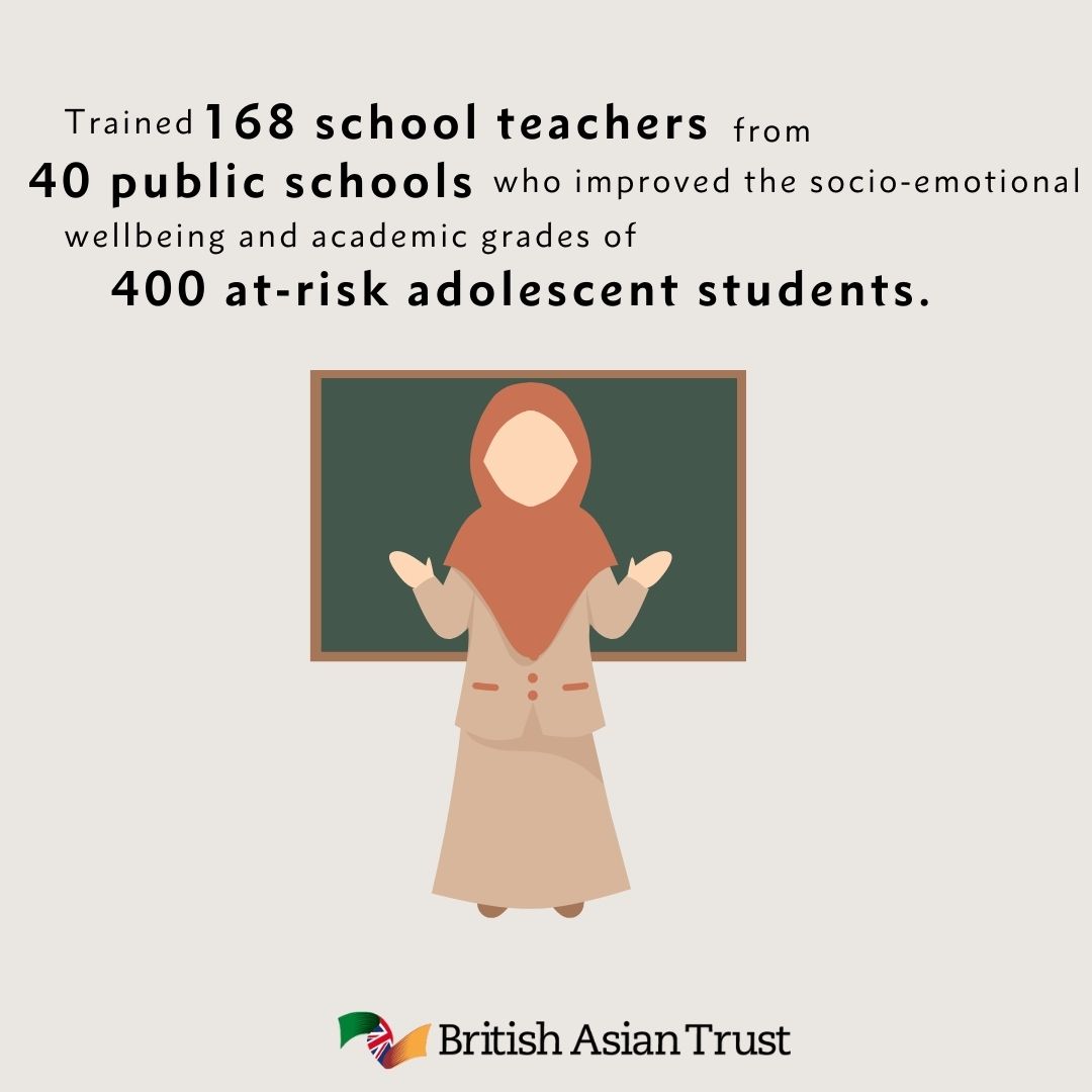 It’S Time Teachers Prioritise Mental Health